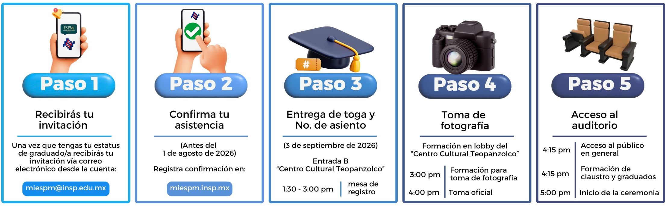 paso 1